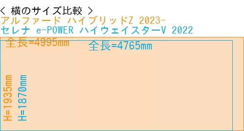 #アルファード ハイブリッドZ 2023- + セレナ e-POWER ハイウェイスターV 2022